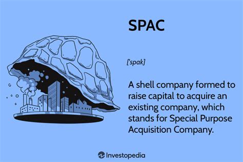 SPACs: What a Special Purpose Acquisition .